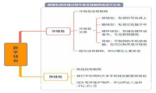 以太坊钱包手机:如何选择与使用最适合的移动钱包